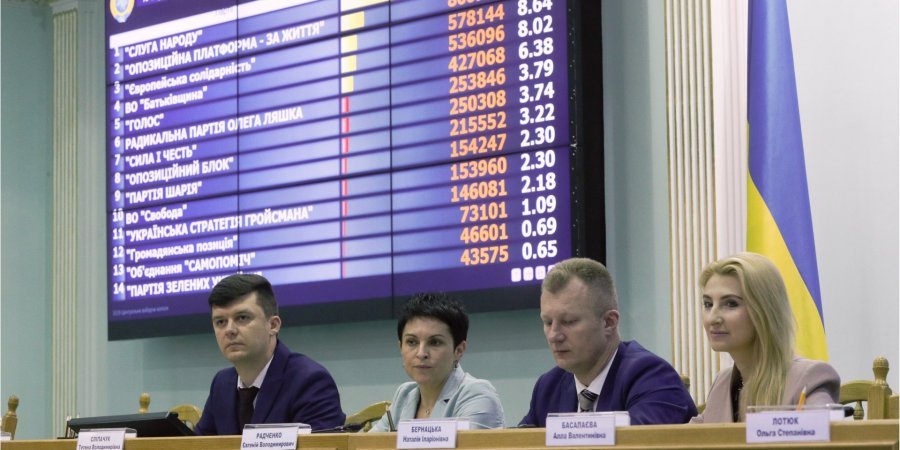 vybory-v-radu-gde-eshche-neizvestny-rezultaty-novosti-ukrainy